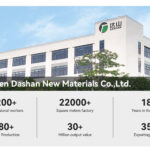 WHAT CUSTOMERS REALLY EXPECT FROM FOOD PACKAGING IN 2025—AND HOW DASHAN DELIVERS