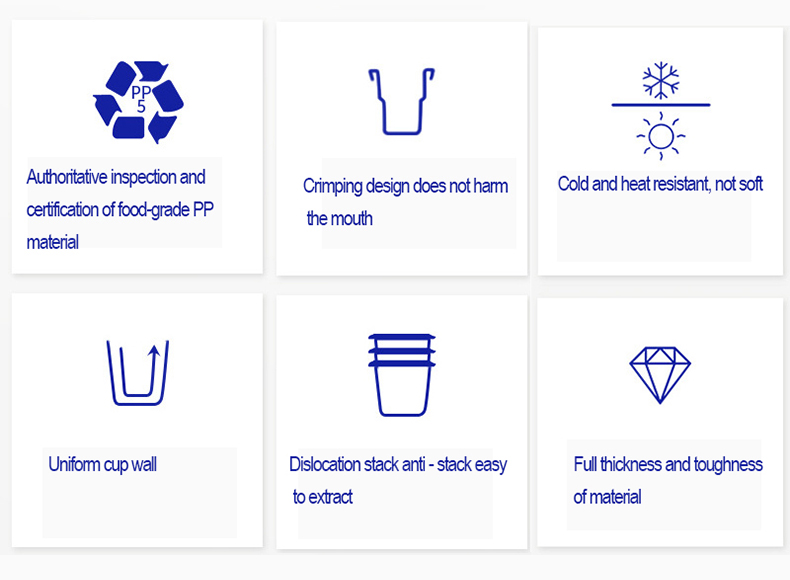 Cup Details
