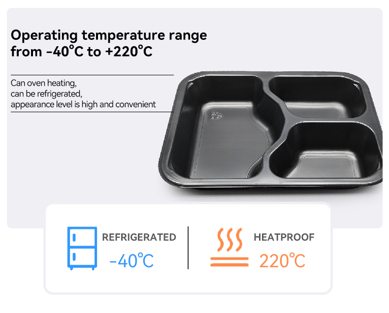Takeout packaging solutions