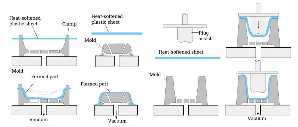 PET Cups Explained: Benefits, Safety Standards, and Smart Buying Tips 2 disposable Pet Food Packaging