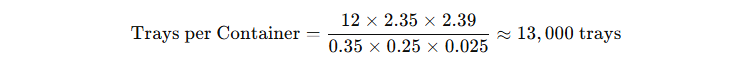 1 2