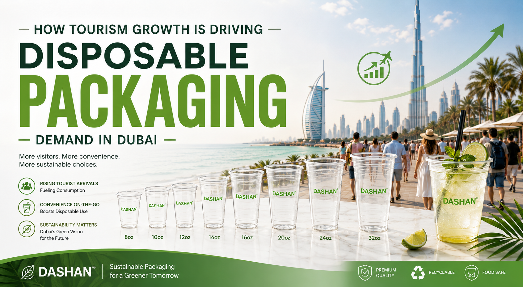 How Tourism Growth Is Driving Disposable Packaging Demand in Dubai