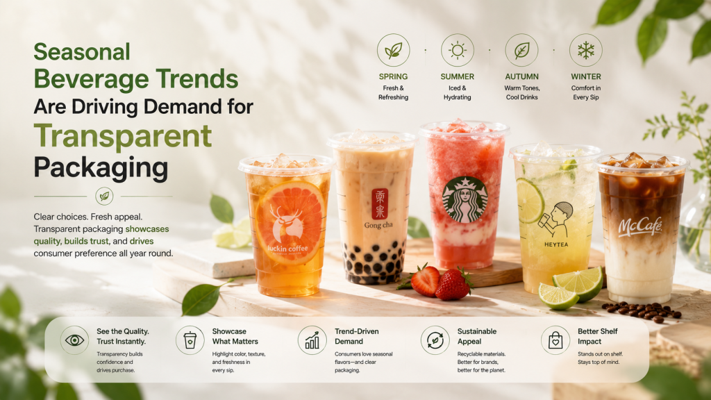 Dashan 13 Seasonal Beverage Trends Are Driving Demand for Transparent Packaging